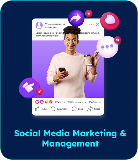 SMM Services